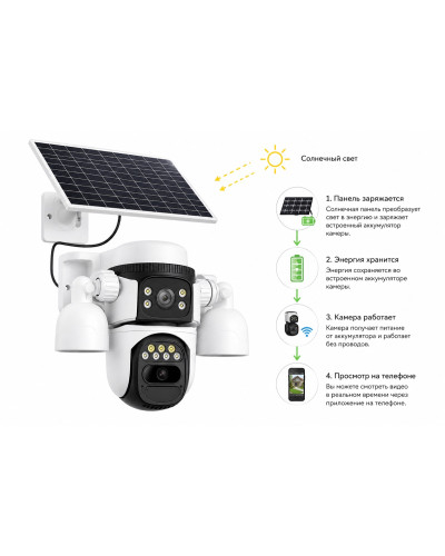 Vstarcam CB621SR уличная Wi-Fi камера